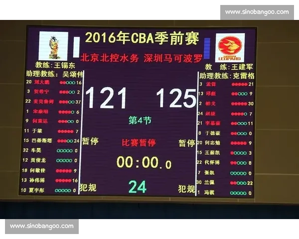 比赛结果分析与趋势预测：全面解读赛事数据与未来发展走势