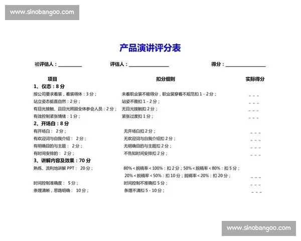 演讲比赛评分表模板及评分标准详细解析与应用指导