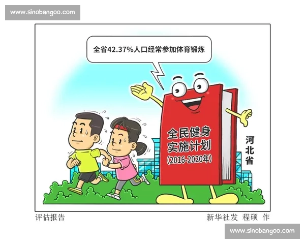 基于体育运动表现的综合评估方法与实践研究探索