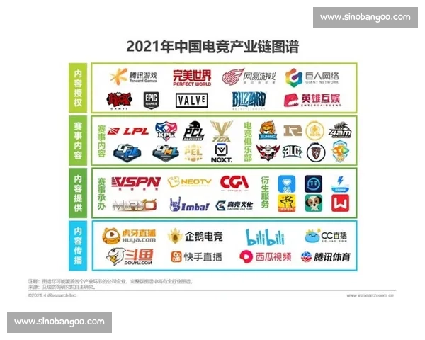 电竞比赛中死亡数据解析与战术优化全景研究 电竞比赛中死亡数据解析与战术优化全景研究